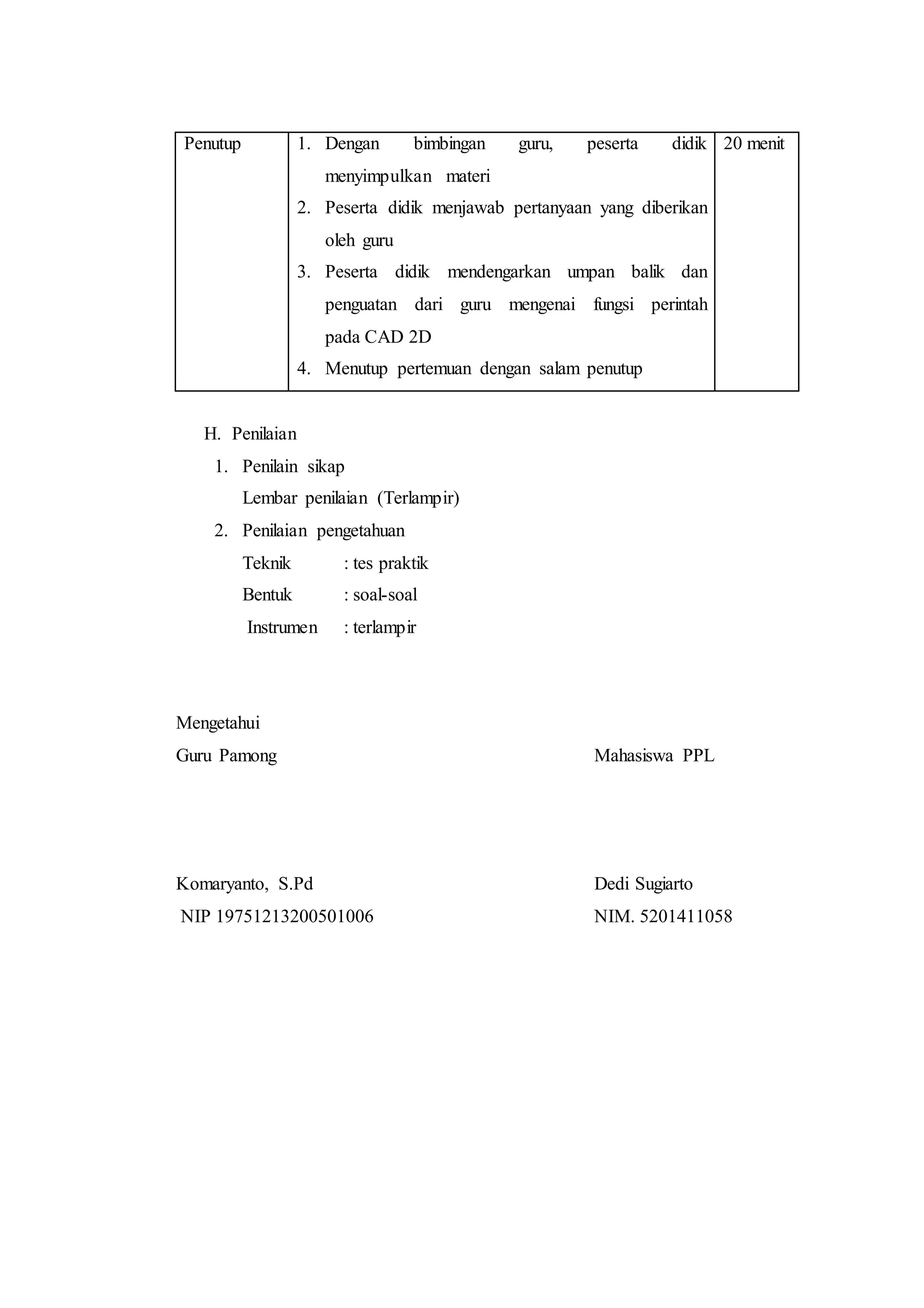 Penutup 1. Dengan bimbingan guru, peserta didik
menyimpulkan materi
2. Peserta didik menjawab pertanyaan yang diberikan
oleh guru
3. Peserta didik mendengarkan umpan balik dan
penguatan dari guru mengenai fungsi perintah
pada CAD 2D
4. Menutup pertemuan dengan salam penutup
20 menit
H. Penilaian
1. Penilain sikap
Lembar penilaian (Terlampir)
2. Penilaian pengetahuan
Teknik : tes praktik
Bentuk : soal-soal
Instrumen : terlampir
Mengetahui
Guru Pamong Mahasiswa PPL
Komaryanto, S.Pd Dedi Sugiarto
NIP 19751213200501006 NIM. 5201411058
 