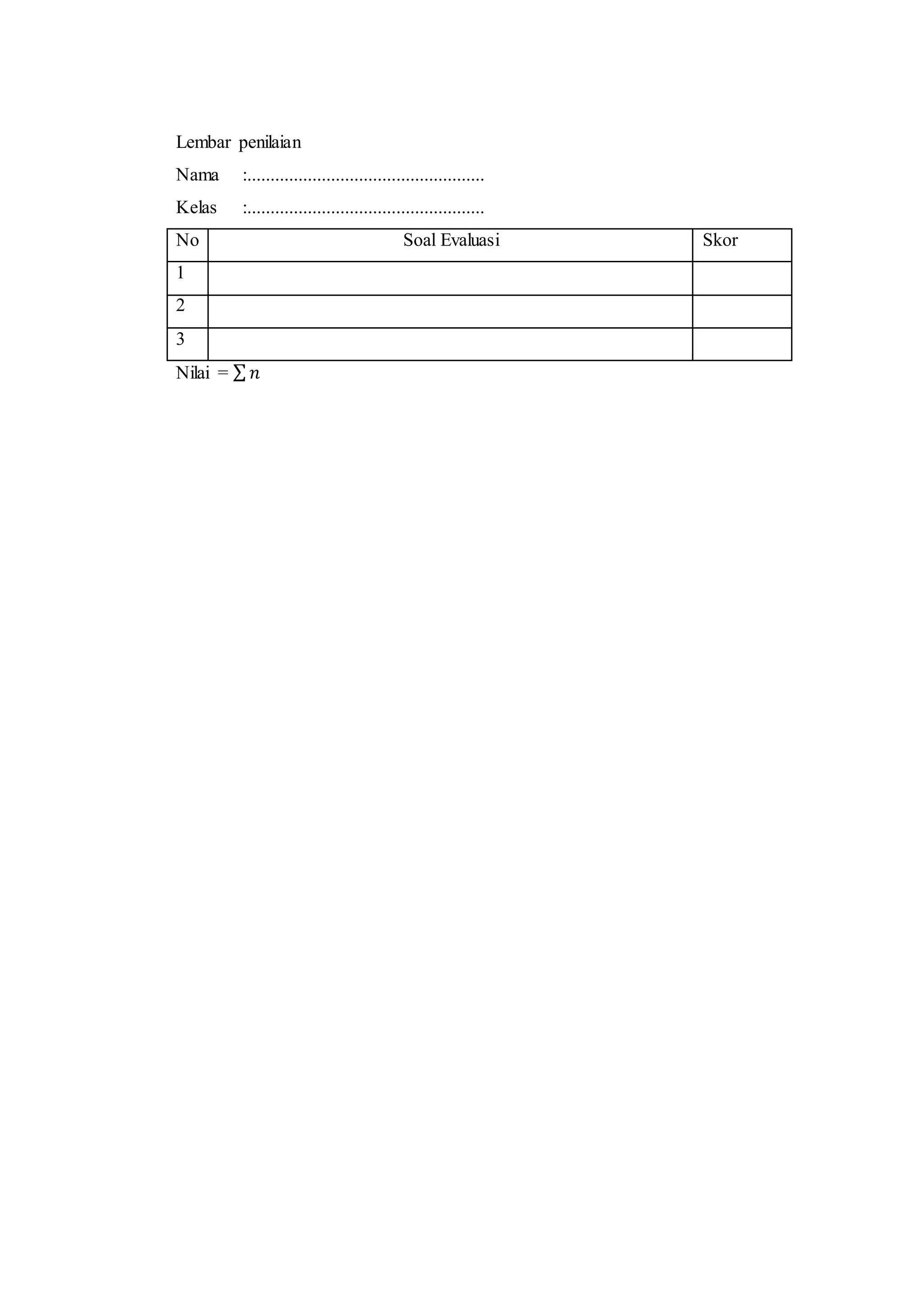 Lembar penilaian
Nama :...................................................
Kelas :...................................................
No Soal Evaluasi Skor
1
2
3
Nilai = ∑ 𝑛
 