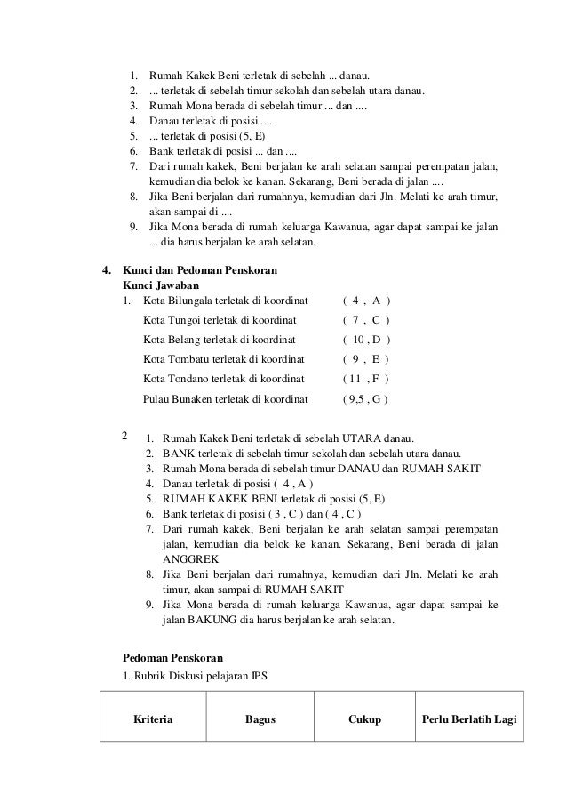 Kunci Jawaban Tema 8 Kelas 4 Daerah Tempat Tinggalku