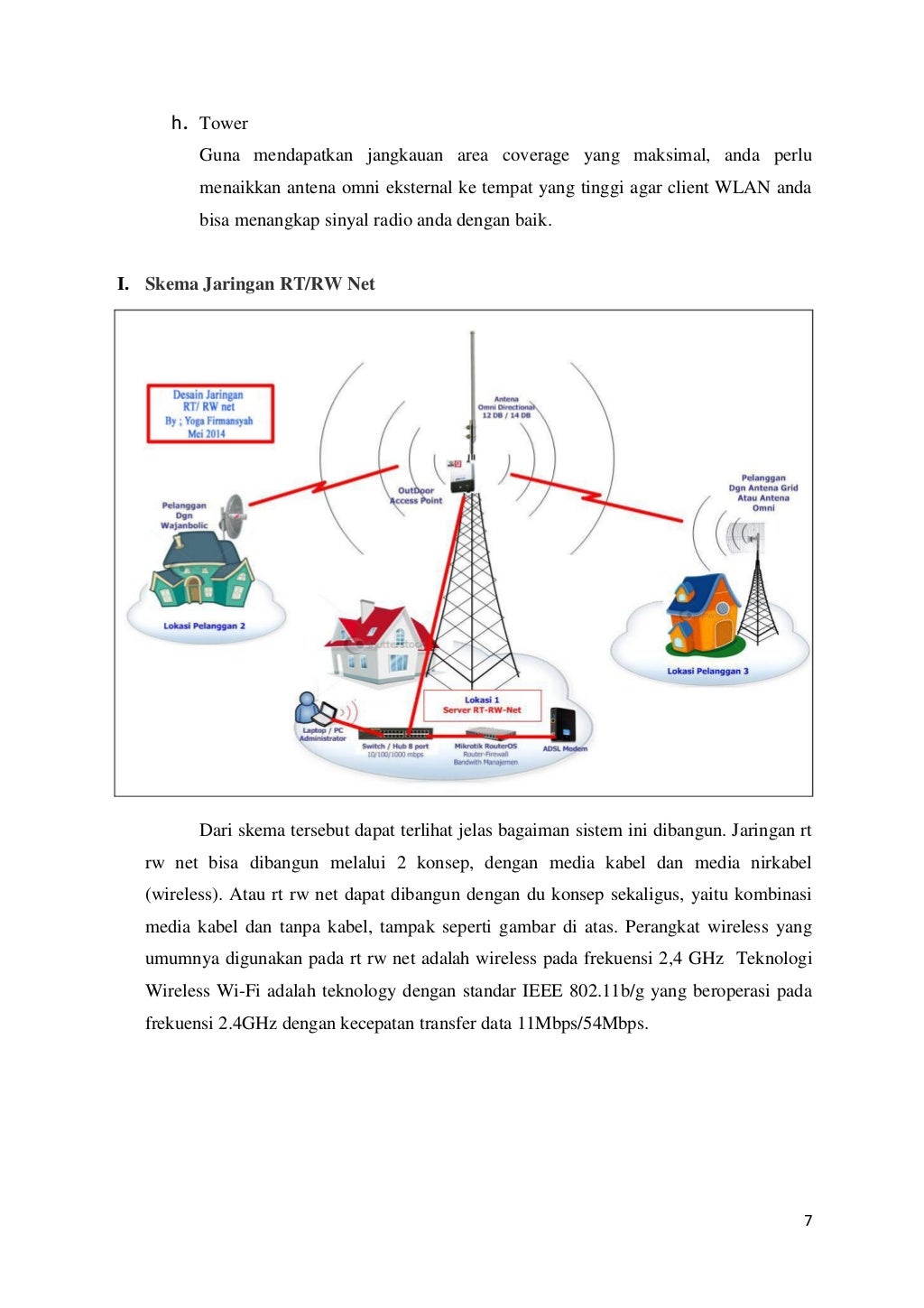 Rencana pembuatan rt rw net