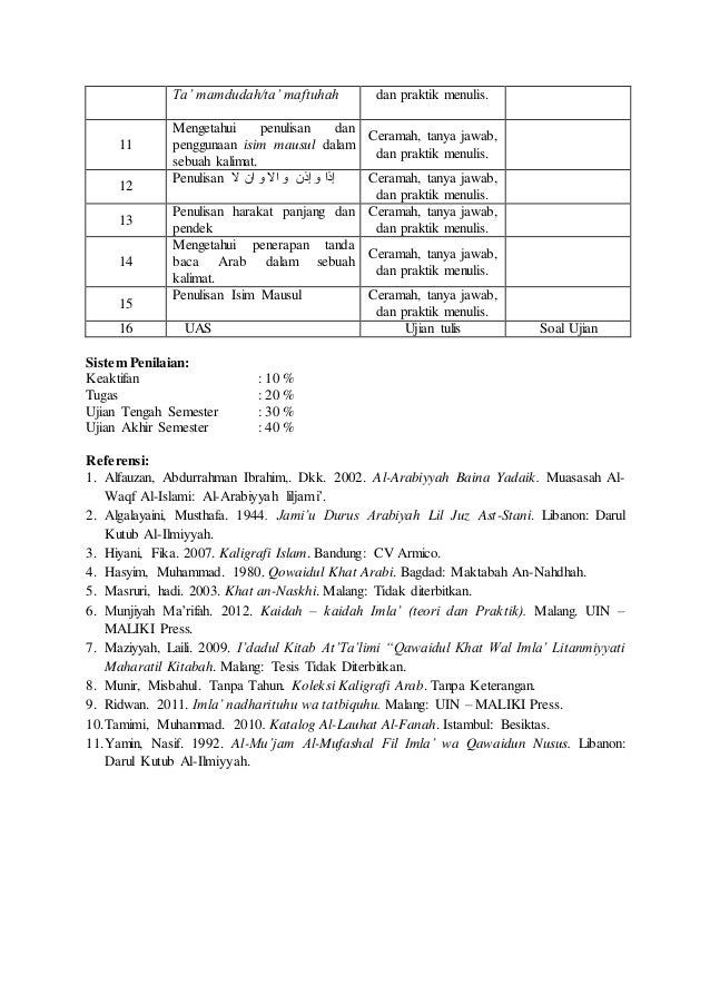 Rencana Perkuliahan Semester Khat Imla