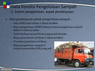 nawasis.com
Data Kondisi Pengelolaan Sampah
2. Sistem pengelolaan, aspek pembiayaan
• Data pembiayaan untuk pengelolaan sampah :
– Data APBD total dalam 3 tahun terakhir
– Biaya pengelolaan (APBD) khusus untuk pengelolaan sampah
dalam 3 tahun terakhir
– Tarif retribusi sesuai Perda yang masih berlaku
– Biaya penerimaan retribusi 3 tahun terakhir
– Prosedur penarikan retribusi
– Biaya pengelolaan sampah b
erbasis masyarakat (3R) yang ada
 