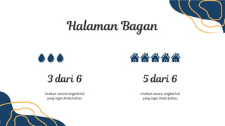 Uraikan secara singkat hal
yang ingin Anda bahas.
Uraikan secara singkat hal
yang ingin Anda bahas.
 