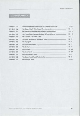 Rencana Tata Ruang Pdf