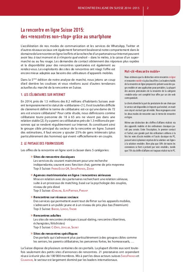 Le marché des rencontres en ligne