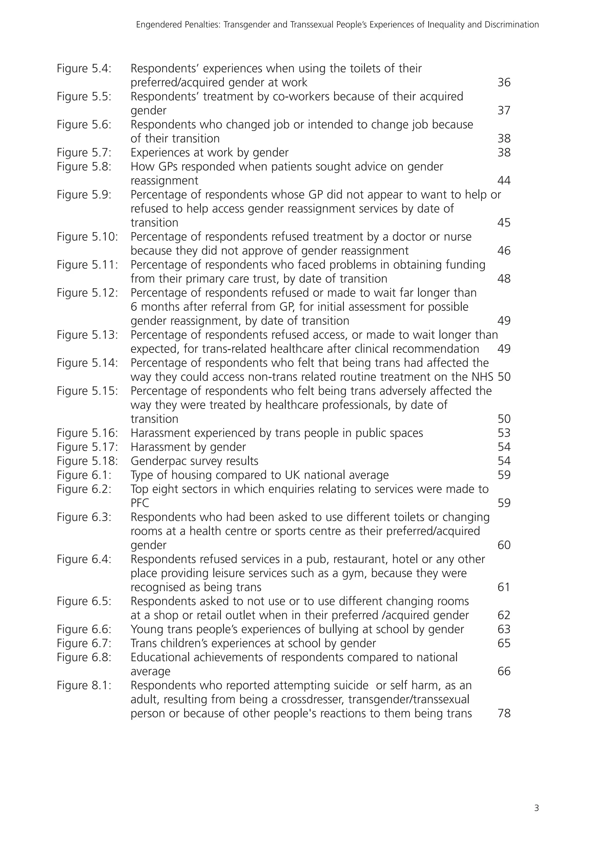 Rencontre du CRIPS / Act Up-Paris "Personnes trans : quels enjeux de santé ?" - Dossier documentaire