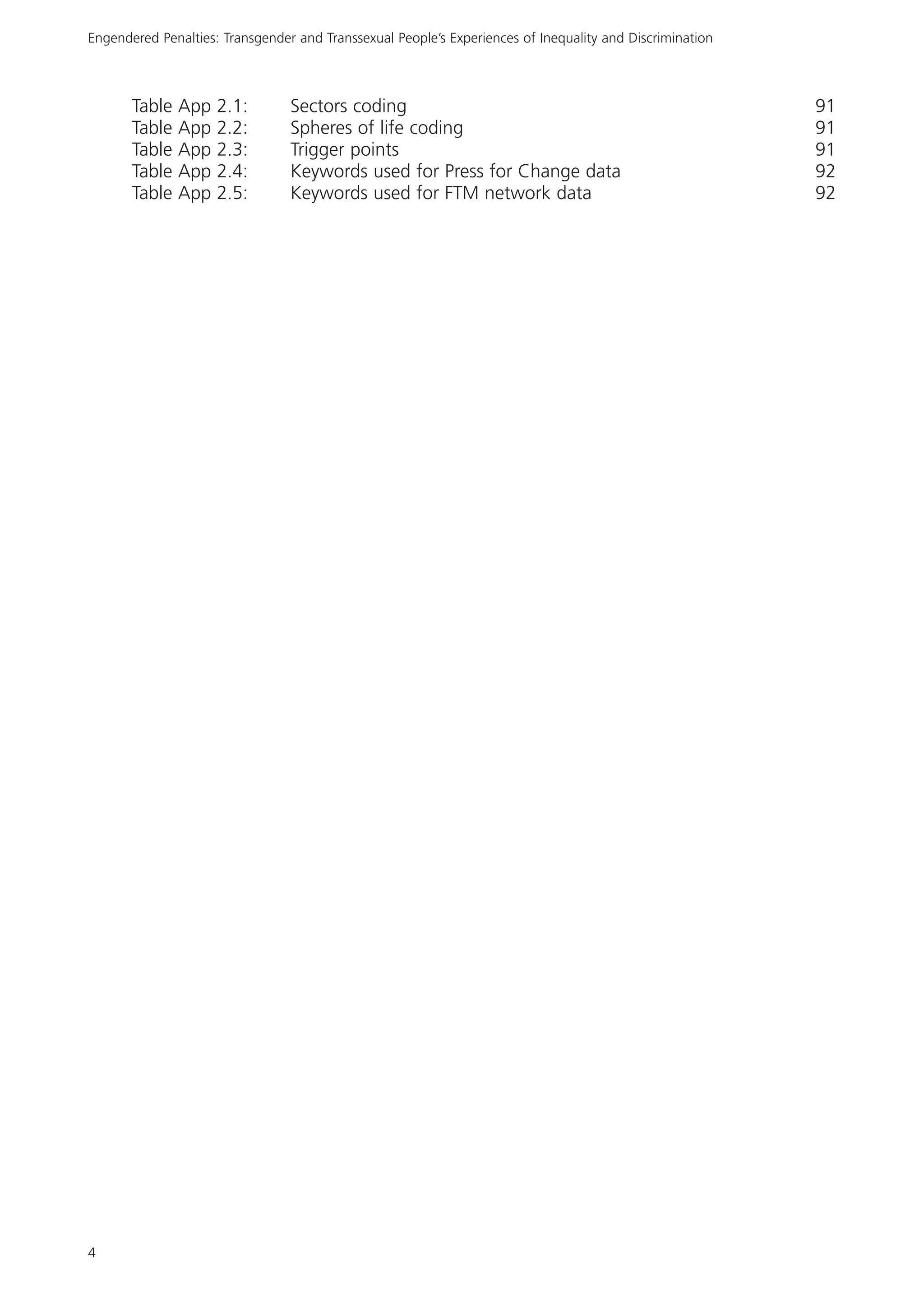 Rencontre du CRIPS / Act Up-Paris "Personnes trans : quels enjeux de santé ?" - Dossier documentaire