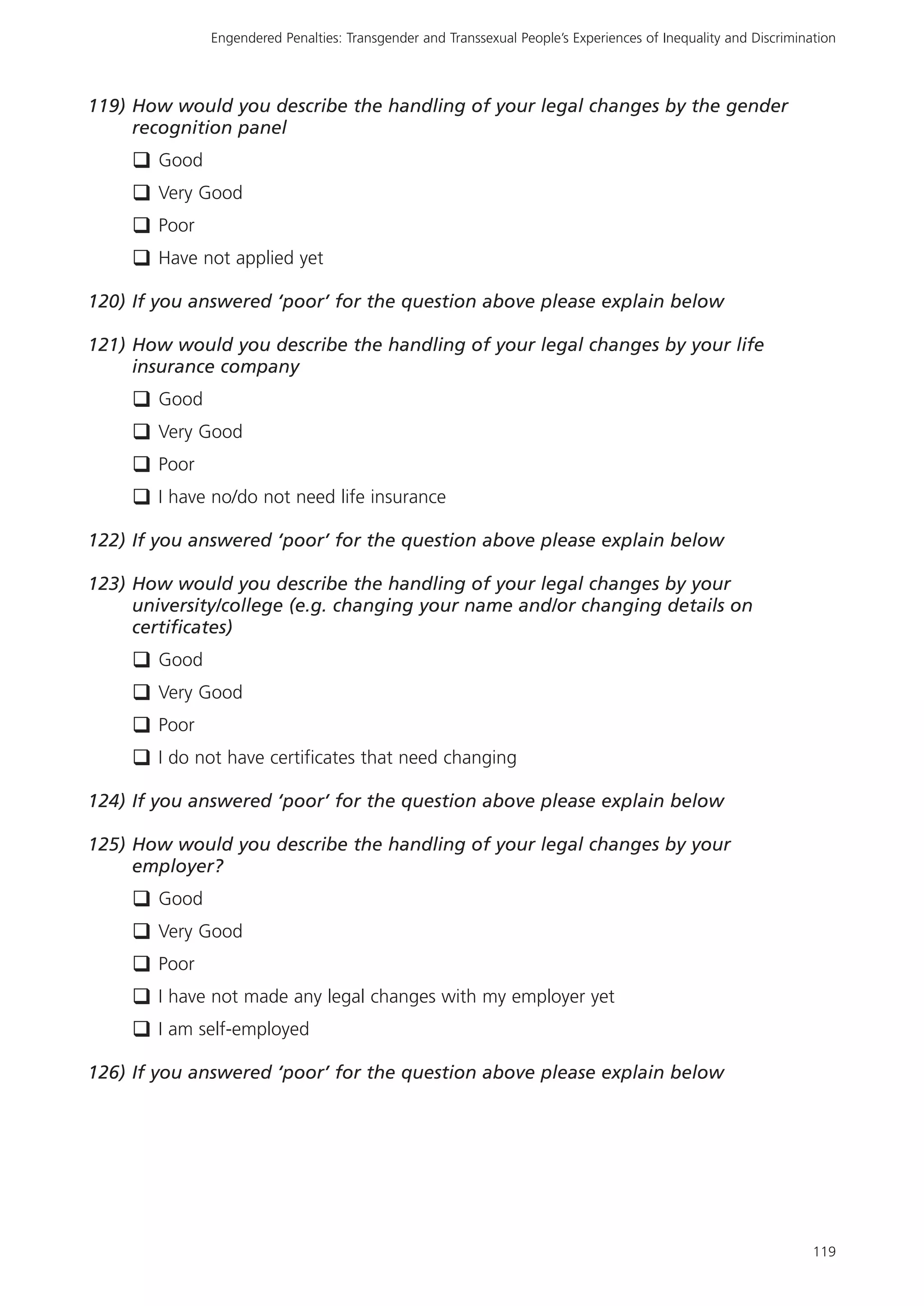 Rencontre du CRIPS / Act Up-Paris "Personnes trans : quels enjeux de santé ?" - Dossier documentaire