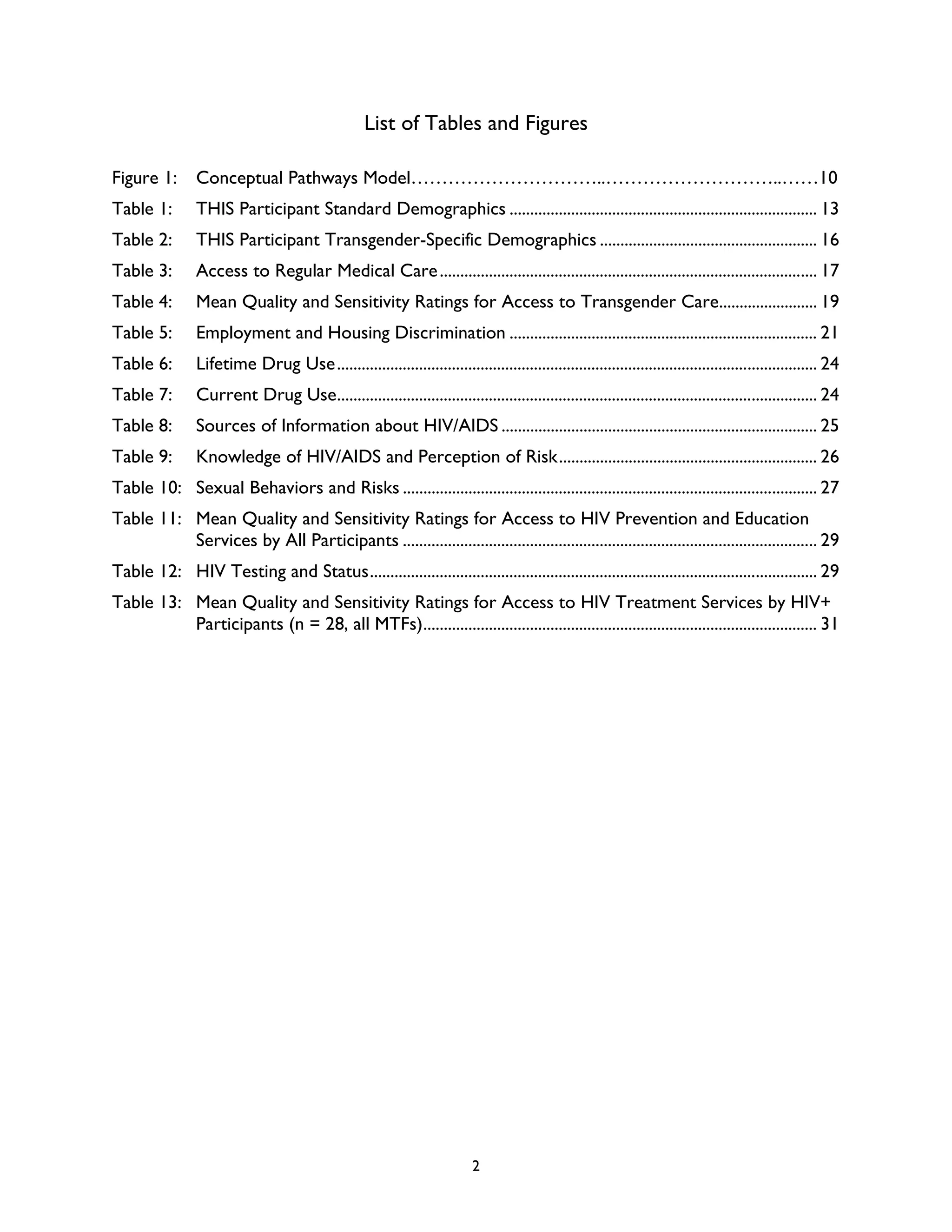 Rencontre du CRIPS / Act Up-Paris "Personnes trans : quels enjeux de santé ?" - Dossier documentaire