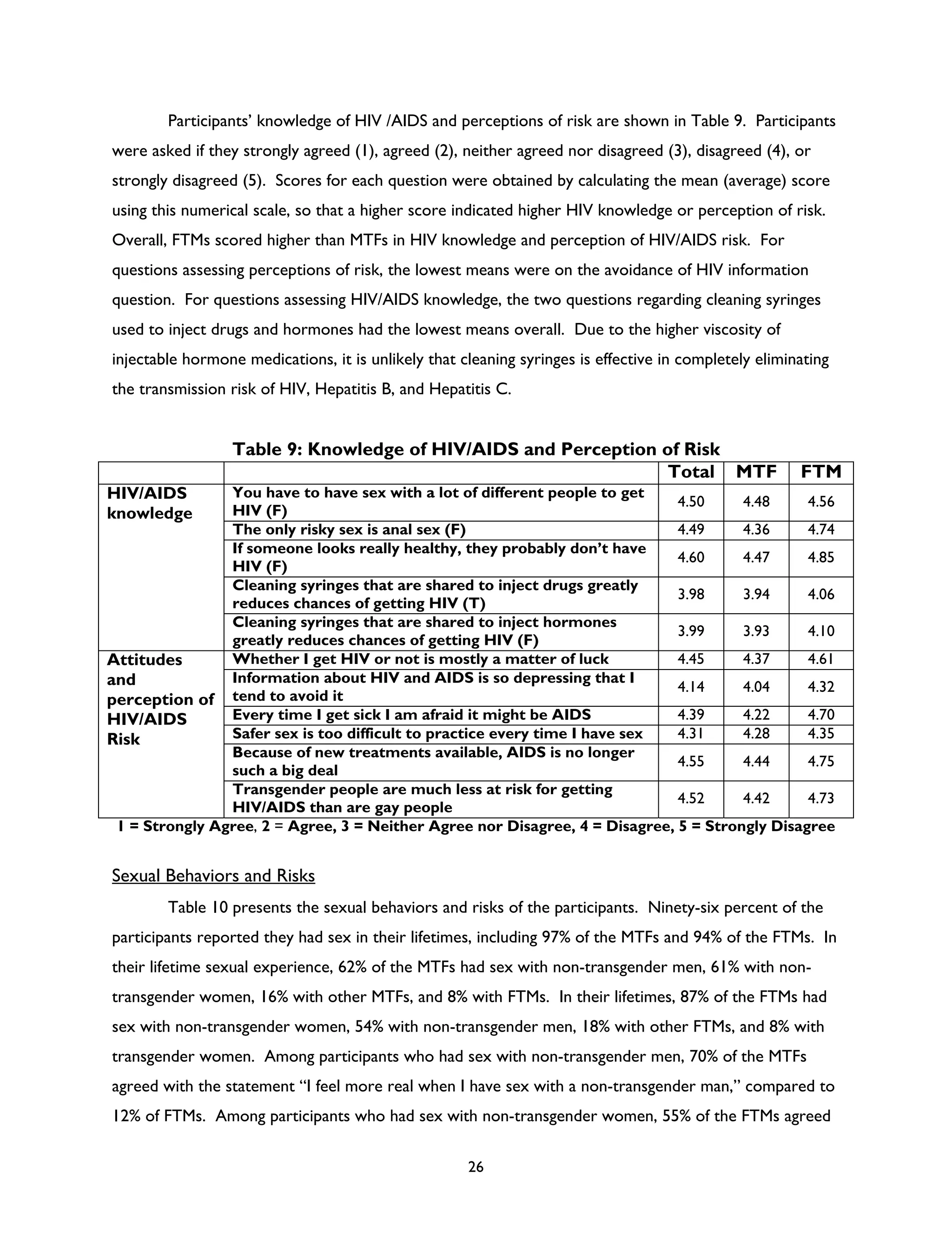 Rencontre du CRIPS / Act Up-Paris "Personnes trans : quels enjeux de santé ?" - Dossier documentaire