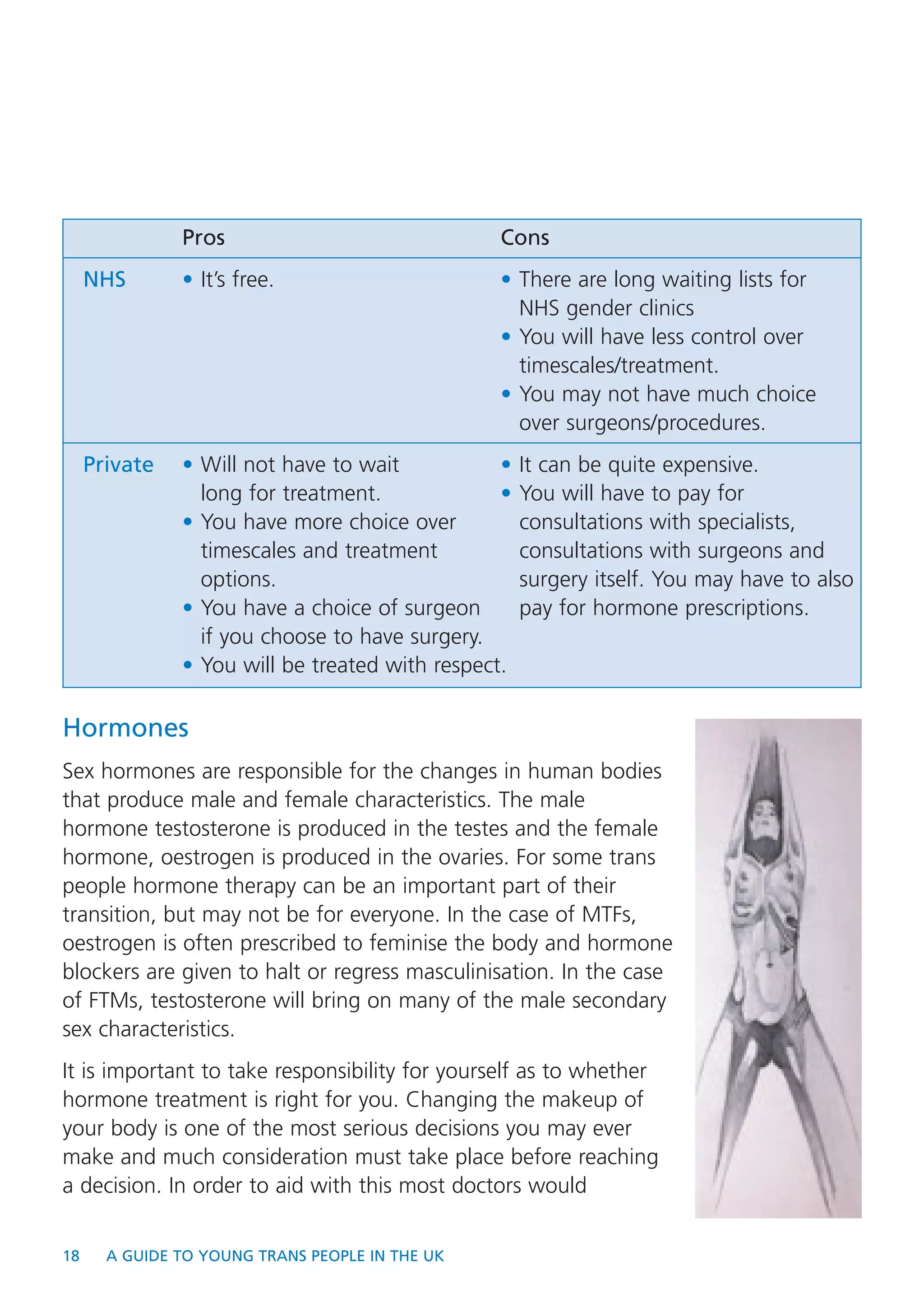 Rencontre du CRIPS / Act Up-Paris "Personnes trans : quels enjeux de santé ?" - Dossier documentaire