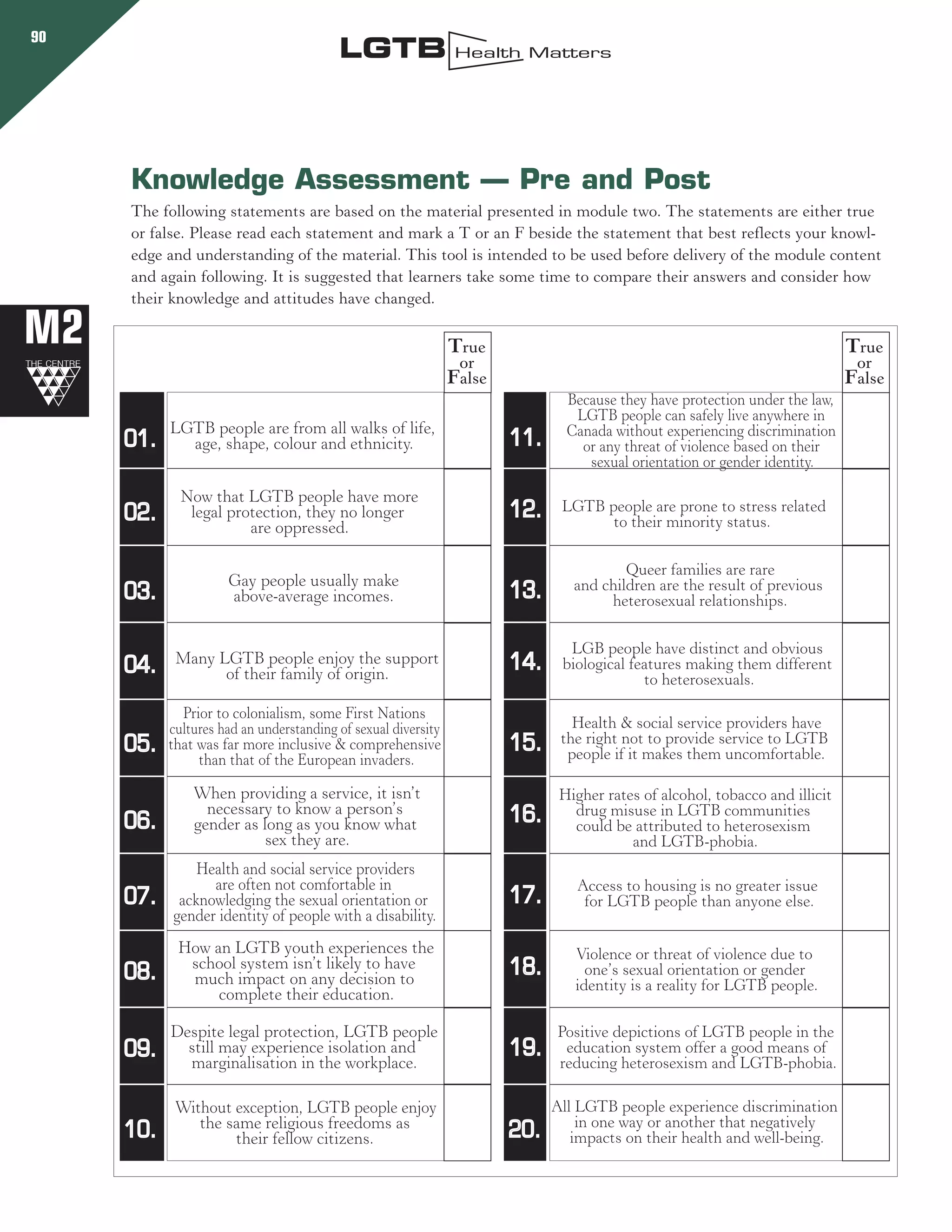 Rencontre du CRIPS / Act Up-Paris "Personnes trans : quels enjeux de santé ?" - Dossier documentaire