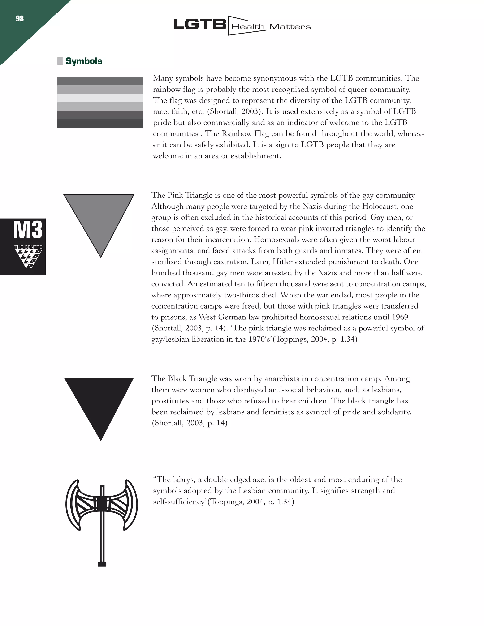Rencontre du CRIPS / Act Up-Paris "Personnes trans : quels enjeux de santé ?" - Dossier documentaire
