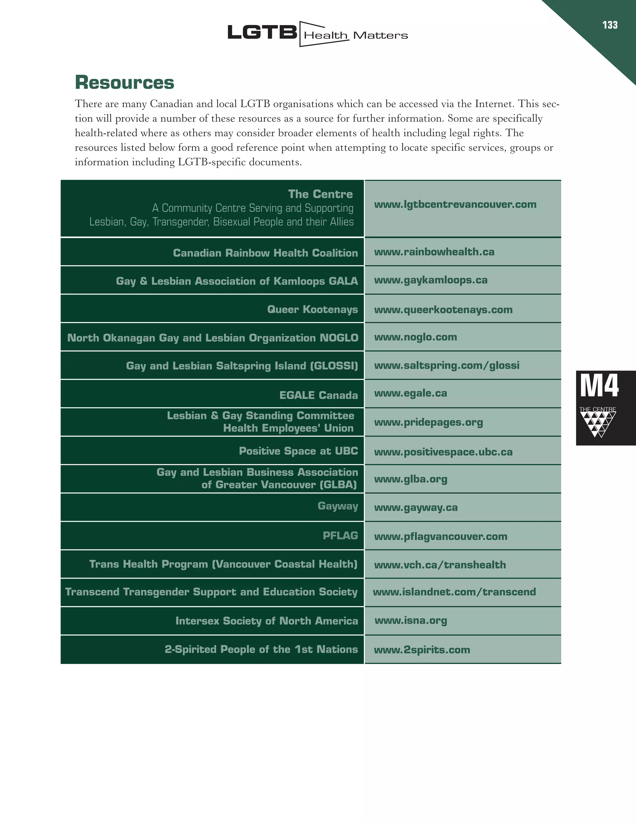 Rencontre du CRIPS / Act Up-Paris "Personnes trans : quels enjeux de santé ?" - Dossier documentaire