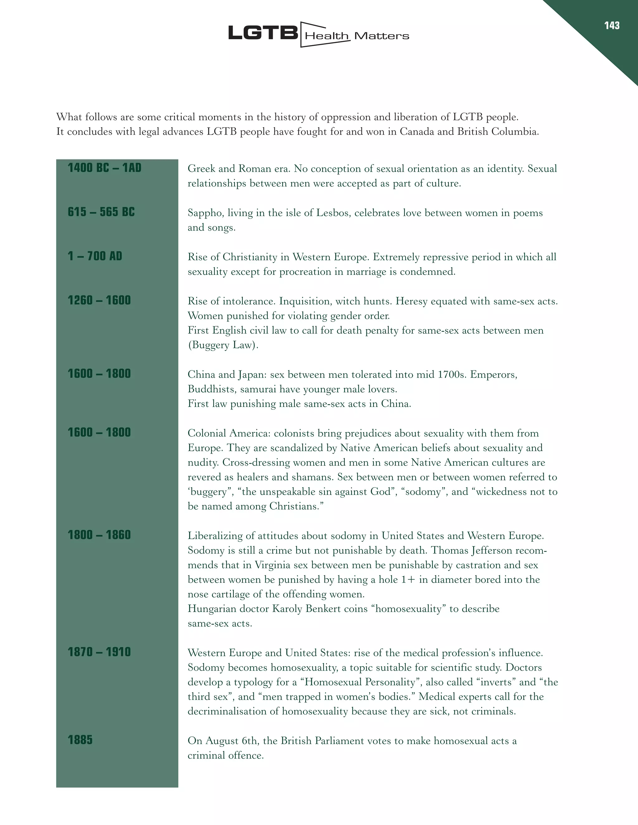 Rencontre du CRIPS / Act Up-Paris "Personnes trans : quels enjeux de santé ?" - Dossier documentaire
