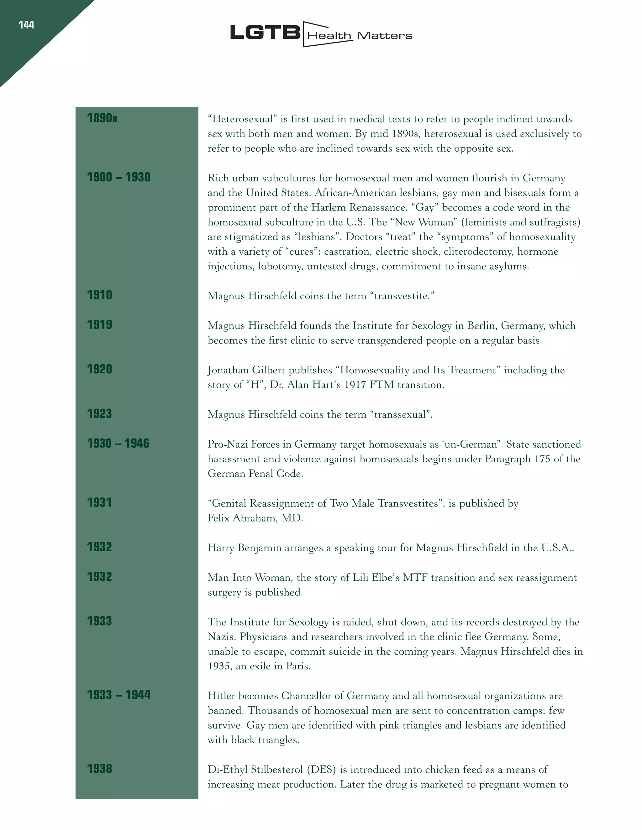 Rencontre du CRIPS / Act Up-Paris "Personnes trans : quels enjeux de santé ?" - Dossier documentaire