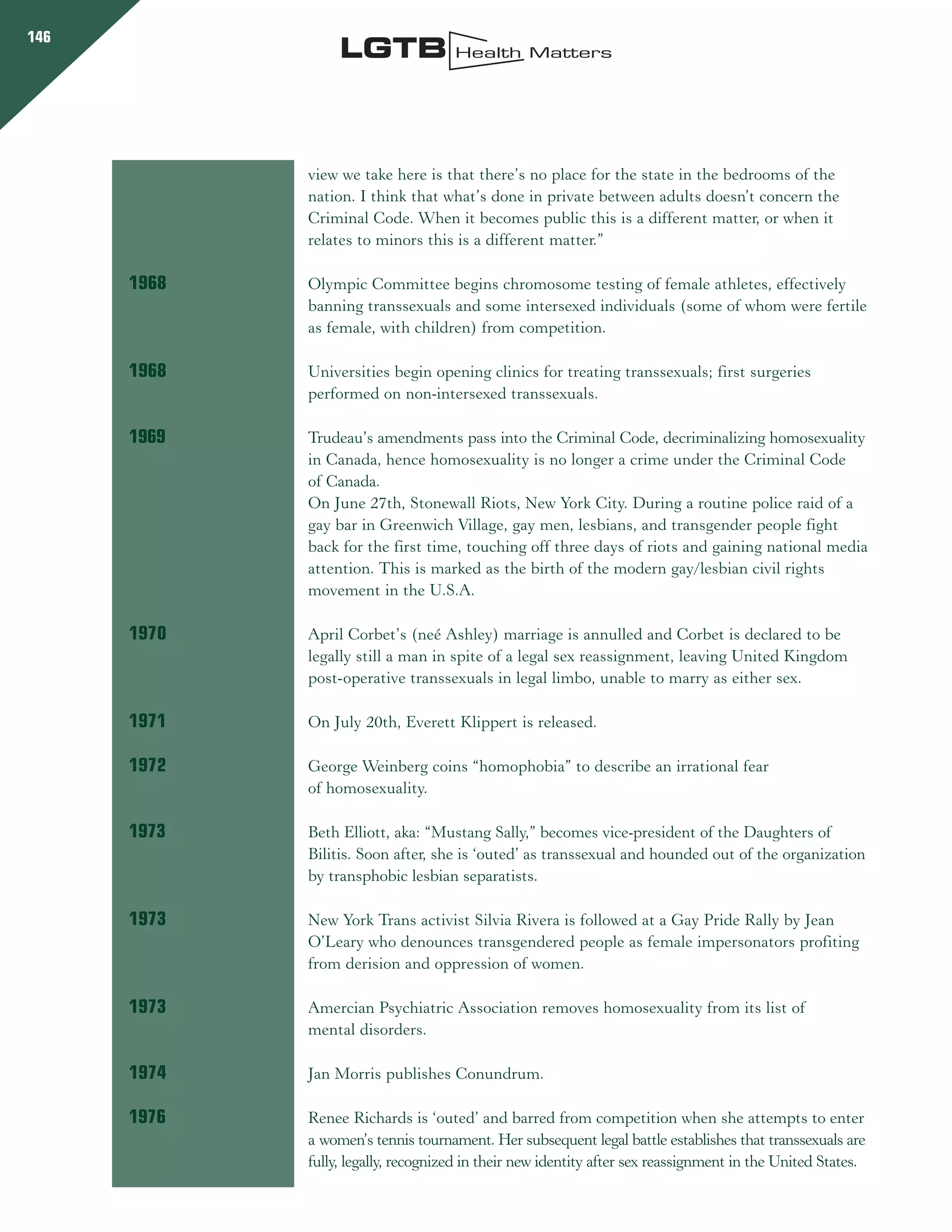Rencontre du CRIPS / Act Up-Paris "Personnes trans : quels enjeux de santé ?" - Dossier documentaire