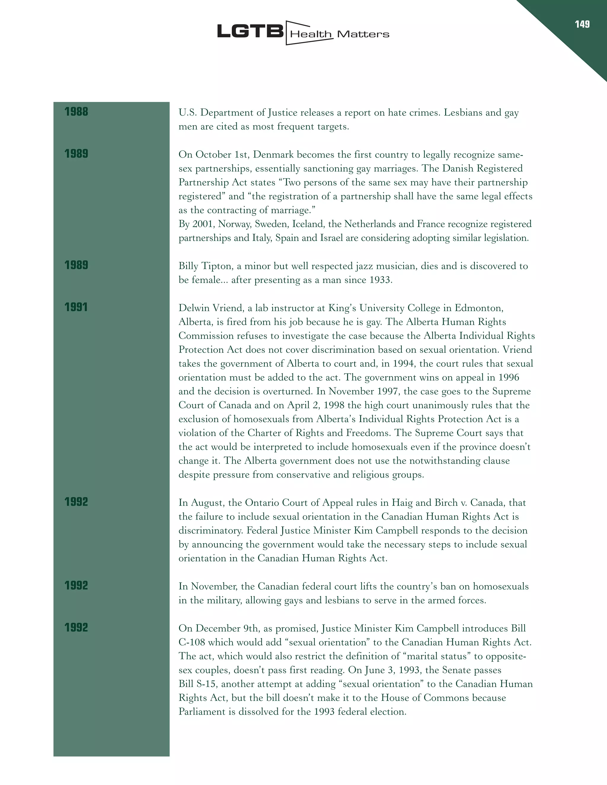 Rencontre du CRIPS / Act Up-Paris "Personnes trans : quels enjeux de santé ?" - Dossier documentaire