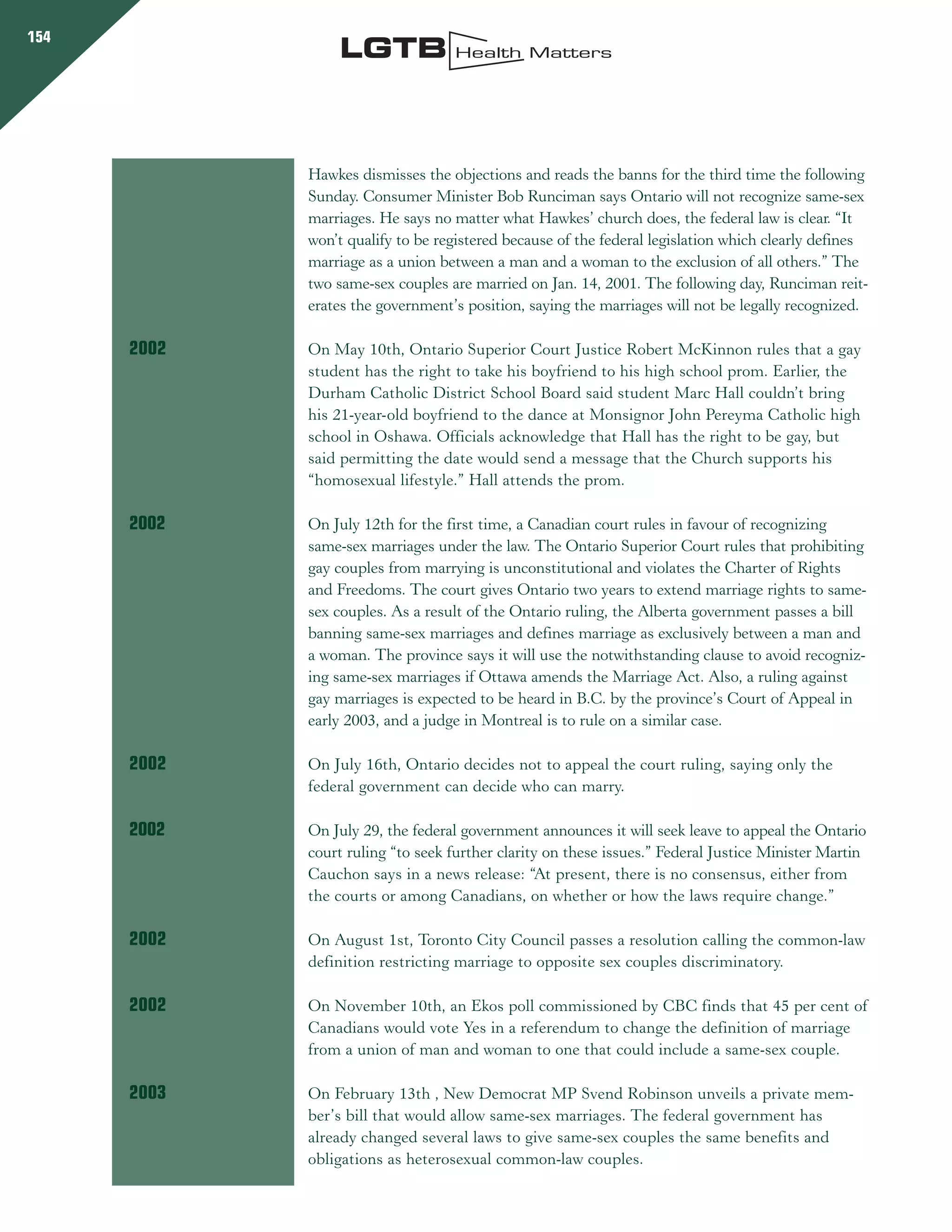 Rencontre du CRIPS / Act Up-Paris "Personnes trans : quels enjeux de santé ?" - Dossier documentaire