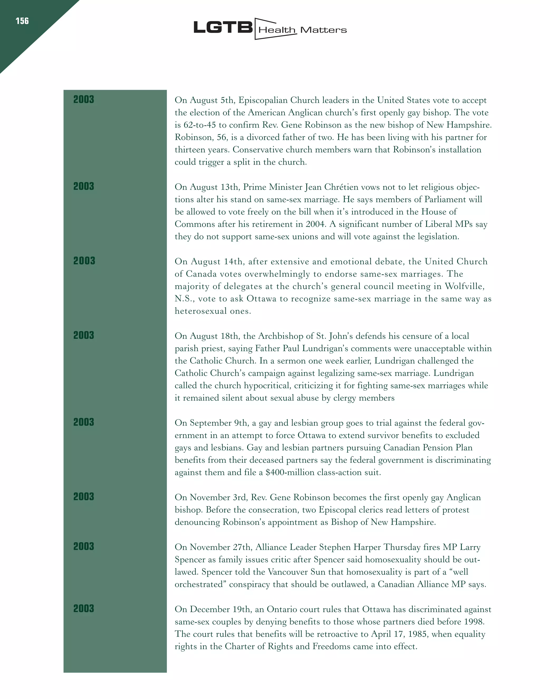 Rencontre du CRIPS / Act Up-Paris "Personnes trans : quels enjeux de santé ?" - Dossier documentaire