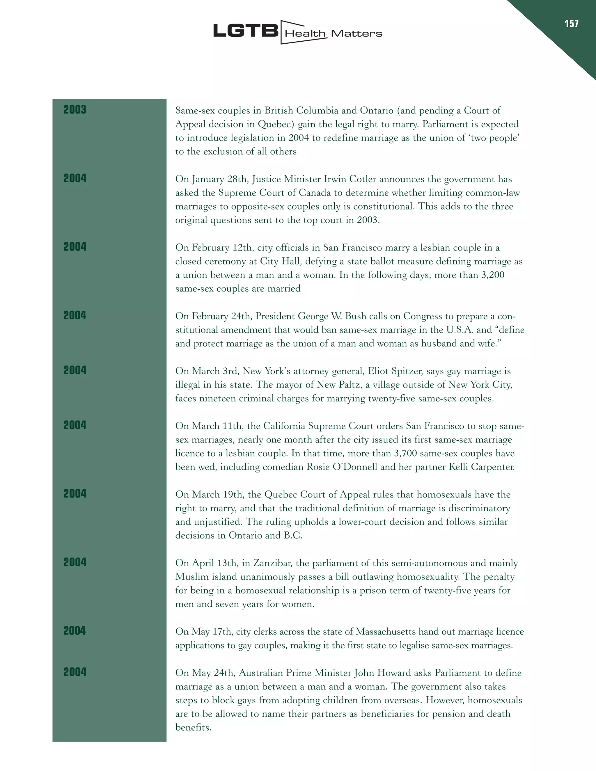 Rencontre du CRIPS / Act Up-Paris "Personnes trans : quels enjeux de santé ?" - Dossier documentaire