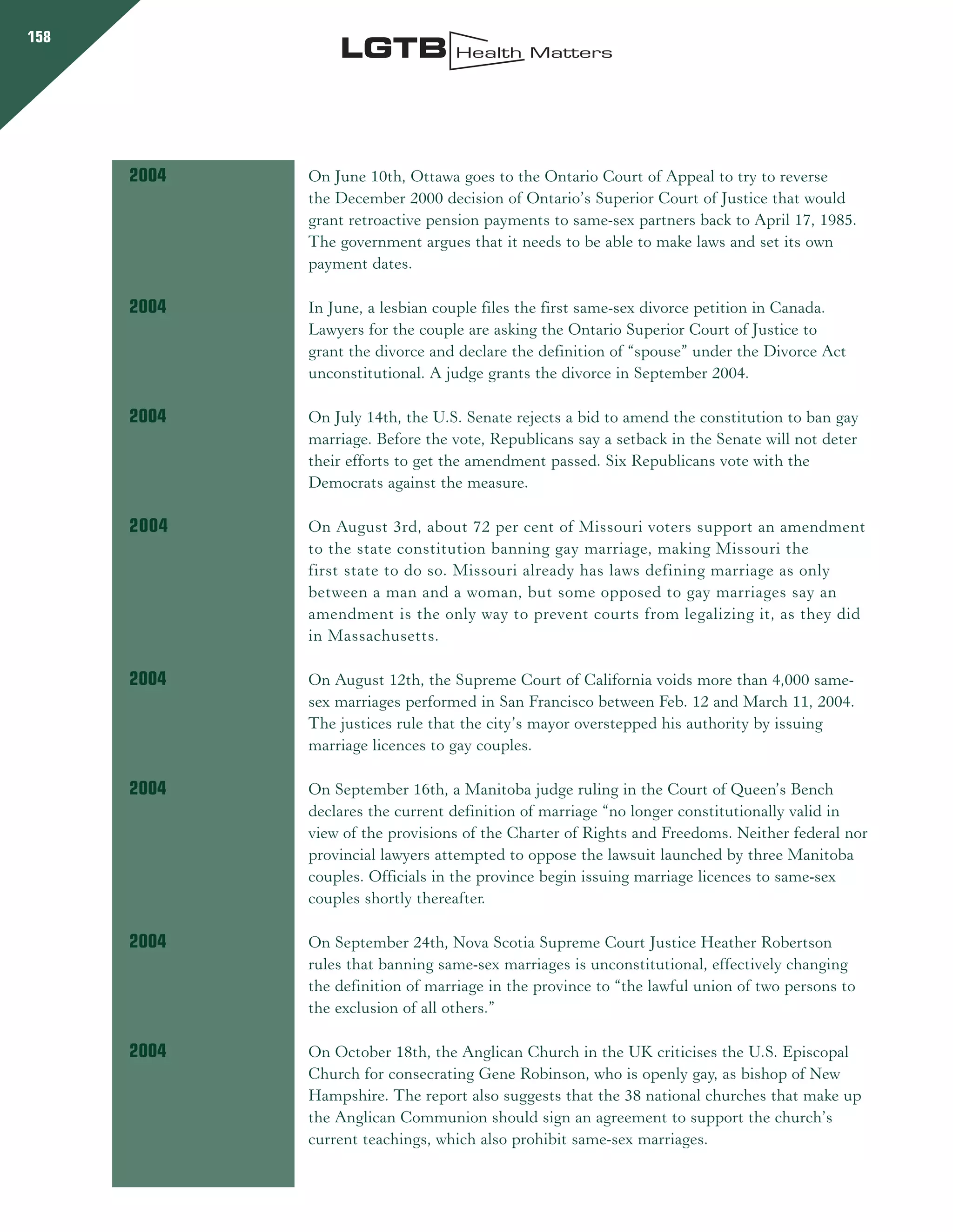 Rencontre du CRIPS / Act Up-Paris "Personnes trans : quels enjeux de santé ?" - Dossier documentaire