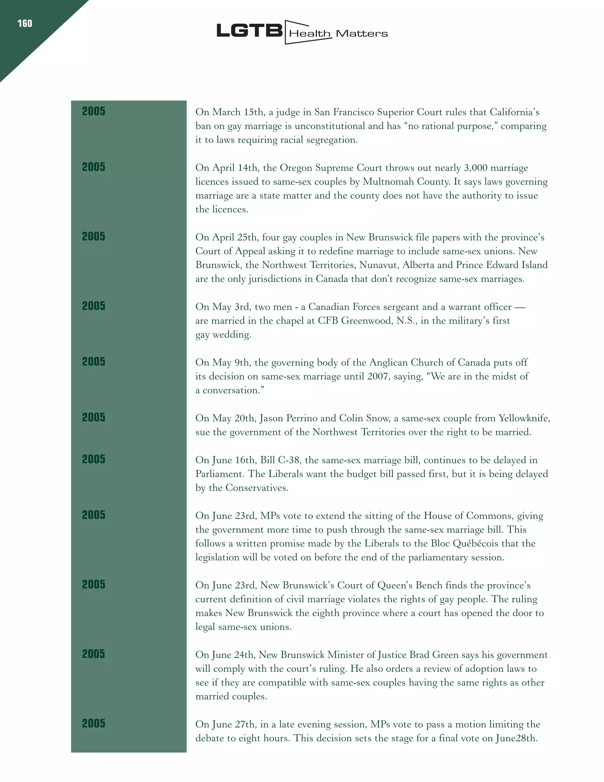 Rencontre du CRIPS / Act Up-Paris "Personnes trans : quels enjeux de santé ?" - Dossier documentaire