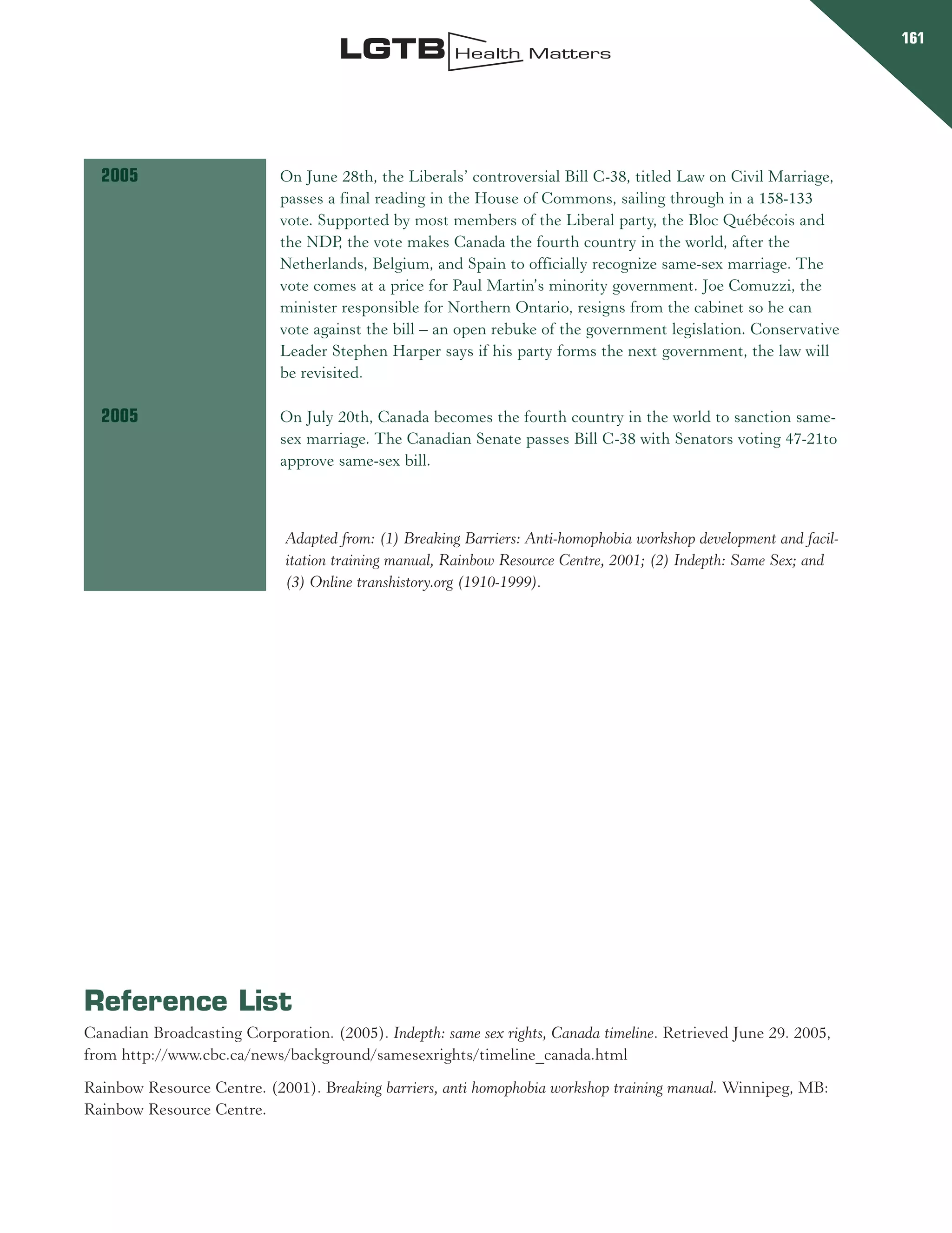 Rencontre du CRIPS / Act Up-Paris "Personnes trans : quels enjeux de santé ?" - Dossier documentaire