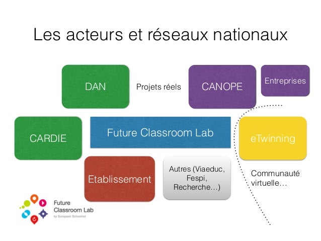 Rencontres de l'orme 2016