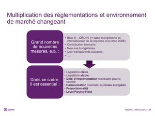 Multiplication des réglementations et environnement de marché changeant Febelfin | 13 février 2012 Febelfin | 13 février 2012 