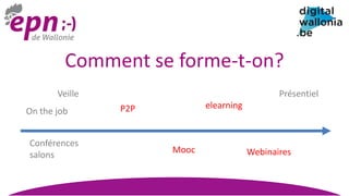 Comment se forme-t-on?
Mooc
Présentiel
P2P
Conférences
salons
On the job
Veille
elearning
Webinaires
 