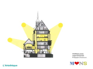 L’Artothèque
 