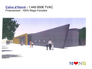 Calva d’Havré : 1.445.950€ TVAC
Financement : 100% Régie Foncière
 