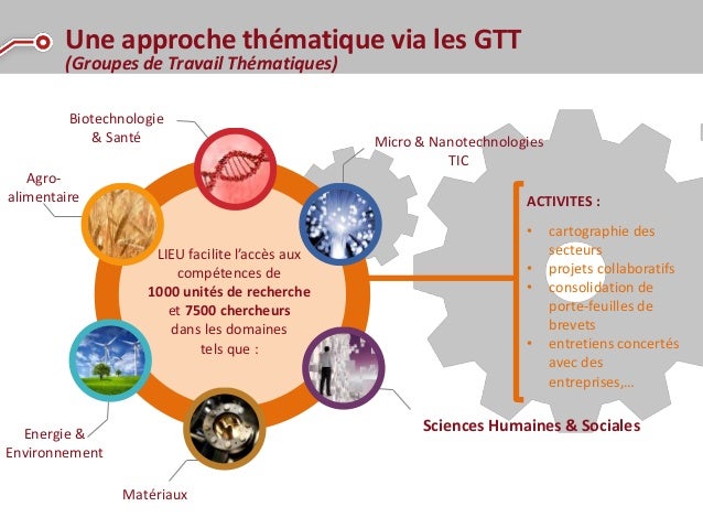Rencontre francophone suisse