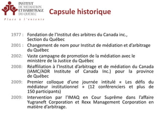 Capsule historique1977 : 	Fondation de l’Institut des arbitres du Canada inc., 	Section du Québec2001 : 	Changement de nom pour Institut de médiation et d’arbitrage	du Québec 2002: 	Vaste campagne de promotion de la médiation avec le	ministère de la Justice du Québec2008: 	Réaffiliation à l’Institut d’arbitrage et de médiation du Canada	(IAMC/ADR Institute of Canada Inc.) pour la province	de Québec2009: 	Premier colloque d’une journée intitulé « Les défis du	médiateur institutionnel » (12 conférenciers et plus de 	150 participants)2009: 	Intervention par l’IMAQ en Cour Suprême dans l’affaire	Yugraneft Corporation et Rexx Management Corporation en	matière d’arbitrage.