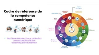 Cadre de référence de
la compétence
numérique
+ http://www.education.gouv.qc.ca/dossiers
-thematiques/plan-daction-
numeri...