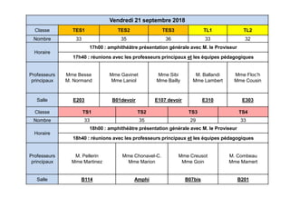 Vendredi 21 septembre 2018
Classe TES1 TES2 TES3 TL1 TL2
Nombre 33 35 36 33 32
Horaire
17h00 : amphithéâtre présentation générale avec M. le Proviseur
17h40 : réunions avec les professeurs principaux et les équipes pédagogiques
Professeurs
principaux
Mme Besse
M. Normand
Mme Gavinet
Mme Laniol
Mme Sibi
Mme Bailly
M. Ballandi
Mme Lambert
Mme Floc’h
Mme Cousin
Salle E203 B01devoir E107 devoir E310 E303
Classe TS1 TS2 TS3 TS4
Nombre 33 35 29 33
Horaire
18h00 : amphithéâtre présentation générale avec M. le Proviseur
18h40 : réunions avec les professeurs principaux et les équipes pédagogiques
Professeurs
principaux
M. Pellerin
Mme Martinez
Mme Chonavel-C.
Mme Marion
Mme Creusot
Mme Goin
M. Combeau
Mme Mamert
Salle B114 Amphi B07bis B201
 