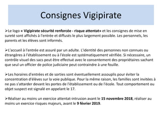 Le logo « Vigipirate sécurité renforcée - risque attentat» et les consignes de mise en
sureté sont affichés à l'entrée et diffusés le plus largement possible. Les personnels, les
parents et les élèves sont informés.
L'accueil à l'entrée est assuré par un adulte. L'identité des personnes non connues ou
étrangères à l'établissement ou à l'école est systématiquement vérifiée. Si nécessaire, un
contrôle visuel des sacs peut être effectué avec le consentement des propriétaires sachant
que seul un officier de police judiciaire peut contraindre à une fouille.
Les horaires d'entrées et de sorties sont éventuellement assouplis pour éviter la
concentration d'élèves sur la voie publique. Pour la même raison, les familles sont invitées à
ne pas s'attarder devant les portes de l'établissement ou de l'école. Tout comportement ou
objet suspect est signalé en appelant le 17.
Réaliser au moins un exercice attentat-intrusion avant le 15 novembre 2018, réaliser au
moins un exercice risques majeurs, avant le 9 février 2019.
Consignes Vigipirate
 