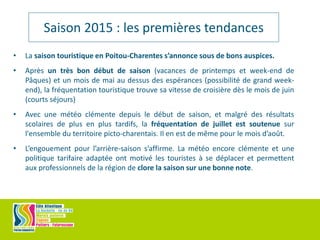 • La saison touristique en Poitou-Charentes s’annonce sous de bons auspices.
• Après un très bon début de saison (vacances de printemps et week-end de
Pâques) et un mois de mai au dessus des espérances (possibilité de grand week-
end), la fréquentation touristique trouve sa vitesse de croisière dès le mois de juin
(courts séjours)
• Avec une météo clémente depuis le début de saison, et malgré des résultats
scolaires de plus en plus tardifs, la fréquentation de juillet est soutenue sur
l'ensemble du territoire picto-charentais. Il en est de même pour le mois d’août.
• L’engouement pour l’arrière-saison s’affirme. La météo encore clémente et une
politique tarifaire adaptée ont motivé les touristes à se déplacer et permettent
aux professionnels de la région de clore la saison sur une bonne note.
Saison 2015 : les premières tendancesSaison 2015 : les premières tendances
 
