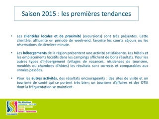 • Les clientèles locales et de proximité (excursions) sont très présentes. Cette
clientèle, affluente en période de week-end, favorise les courts séjours ou les
réservations de dernière minute.
• Les hébergements de la région présentent une activité satisfaisante. Les hôtels et
les emplacements locatifs dans les campings affichent de bons résultats. Pour les
autres types d’hébergement (villages de vacances, résidences de tourisme,
meublés ou chambres d’hôtes) les résultats sont corrects et comparables aux
années passées.
• Pour les autres activités, des résultats encourageants : des sites de visite et un
tourisme de santé qui se portent très bien; un tourisme d’affaires et des OTSI
dont la fréquentation se maintient.
Saison 2015 : les premières tendances
 