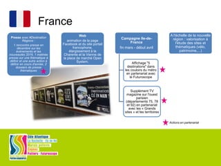 Presse avec #Destination
Régions :
1 rencontre presse en
décembre sur les
événements et les
nouveautés 2016, 1 matinée
presse sur une thématique à
définir et une autre action à
définir en cours d'année, 2
dossiers de presse
thématiques
Web
animation de la page
Facebook et du site portail
francophone,
élargissement à la
Charente et la Vienne de
la place de marché Open
System,
Campagne Ile-de-
France
fin mars - début avril
Affichage "5
destinations" dans
les couloirs du métro
en partenariat avec
le Futuroscope
Supplément TV
magazine sur l'ouest
parisien
(départements 75, 78
et 92) en partenariat
avec les « Grands
sites » et les territoires
A l'échelle de la nouvelle
région : valorisation à
l'étude des sites et
thématiques (vélo,
patrimoine,...)
France
Actions en partenariat
 