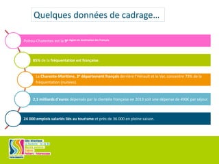 Quelques données de cadrage…
Poitou-Charentes est la 9e région de destination des Français.
85% de la fréquentation est française.
La Charente-Maritime, 3e département français derrière l’Hérault et le Var, concentre 73% de la
fréquentation (nuitées).
2,3 milliards d'euros dépensés par la clientèle française en 2013 soit une dépense de 490€ par séjour.
24 000 emplois salariés liés au tourisme et près de 36 000 en pleine saison.
 
