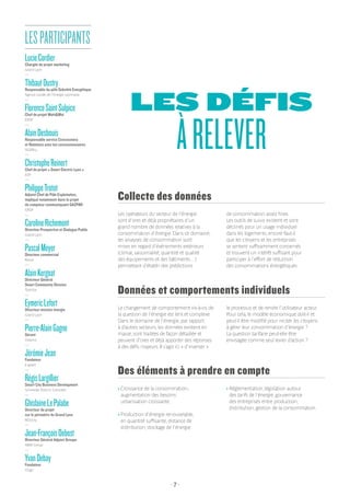 - 7 -
LucieCordierChargée de projet marketing
Grand Lyon
—
ThibautOustryResponsable du pôle Sobriété Energétique
Agence Locale de l’énergie Lyonnaise
—
FlorenceSaintSulpiceChef de projet WattMoi
ERDF
—
AlainDesbouisResponsable service Concessions
et Relations avec les concessionnaires
SIGERLy
—
ChristopheReinertChef de projet « Smart Electric Lyon »
EDF
—
PhilippeTrototAdjoint Chef de Pôle Exploitation,
impliqué notamment dans le projet
de compteur communiquant GAZPAR
GRDF
—
CarolineRichemontDirection Prospective et Dialogue Public
Grand Lyon
—
PascalMeyerDirecteur commercial
Rtone
—
AlainKergoatDirecteur Général
Smart Community Division
Toshiba
—
EymericLefortDirecteur mission énergie
Grand Lyon
—
Pierre-AlainGagneGérant
Dowino
—
JérémieJeanFondateur
E-green
—
RégisLargillierSmart City Business Development
Schneider Electric Grenoble
—
GhislaineLePalabeDirecteur de projet
sur le périmètre du Grand Lyon
M2ocity
—
Jean-FrançoisDebostDirecteur Général Adjoint Groupe
ABMI Group
—
YvanDebayFondateur
Origo
LES DÉFIS
ÀRELEVER
Les opérateurs du secteur de l’énergie
sont d’ores et déjà propriétaires d’un
grand nombre de données relatives à la
consommation d’énergie. Dans ce domaine,
les analyses de consommation sont
mises en regard d’événements extérieurs
(climat, saisonnalité, quantité et qualité
des équipements et des bâtiments…)
permettant d’établir des prédictions
de consommation assez fines.
Les outils de suivis existent et sont
déclinés pour un usage individuel
dans les logements, encore faut-il
que les citoyens et les entreprises
se sentent suffisamment concernés
et trouvent un intérêt suffisant pour
participer à l’effort de réduction
des consommations énergétiques.
Collecte des données
LESPARTICIPANTS
Le changement de comportement vis-à-vis de
la question de l’énergie est lent et complexe.
Dans le domaine de l’énergie, par rapport
à d’autres secteurs, les données existent en
masse, sont traitées de façon détaillée et
peuvent d’ores et déjà apporter des réponses
à des défis majeurs. Il s’agit ici « d’inverser »
le processus et de rendre l’utilisateur acteur.
Pour cela, le modèle économique doit-il et
peut-il être modifié pour inciter les citoyens
à gérer leur consommation d’énergie ?
La question tarifaire peut-elle être
envisagée comme seul levier d’action ?
Données et comportements individuels
› Croissance de la consommation,
augmentation des besoins :
urbanisation croissante.
› Production d’énergie renouvelable,
en quantité suffisante, distance de
distribution, stockage de l’énergie.
› Réglementation, législation autour
des tarifs de l’énergie, gouvernance
des entreprises entre production,
distribution, gestion de la consommation.
Des éléments à prendre en compte
 