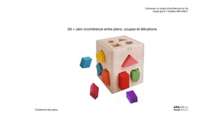 6èmes Rencontres ASIT VD - Acquisition et utilisation données 3D