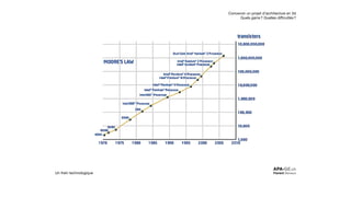 6èmes Rencontres ASIT VD - Acquisition et utilisation données 3D