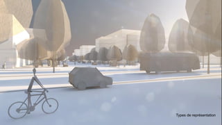 Types de représentation
 