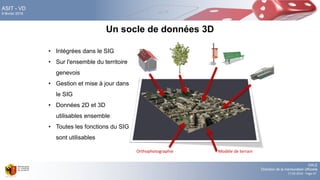 DALE
Direction de la mensuration officielle
17.02.2016 - Page 67
ASIT - VD
9 février 2016
Un socle de données 3D
Orthophotographie Modèle de terrain
• Intégrées dans le SIG
• Sur l'ensemble du territoire
genevois
• Gestion et mise à jour dans
le SIG
• Données 2D et 3D
utilisables ensemble
• Toutes les fonctions du SIG
sont utilisables
 
