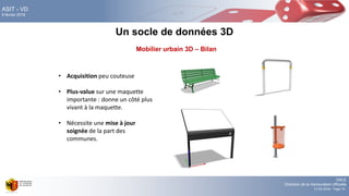 DALE
Direction de la mensuration officielle
17.02.2016 - Page 74
ASIT - VD
9 février 2016
• Acquisition peu couteuse
• Plus-value sur une maquette
importante : donne un côté plus
vivant à la maquette.
• Nécessite une mise à jour
soignée de la part des
communes.
Un socle de données 3D
Mobilier urbain 3D – Bilan
 