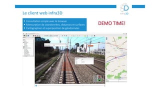 Le client web infra3D
 Consultation simple avec le browser
 Mensuration de coordonnées, distances et surfaces
 Cartographier et superposition de géodonnées
iNovitas AG
DEMO TIME!
 