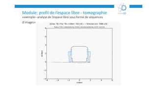 «exemple– analyse de l’espace libre sous forme de séquences
d’images»
Module: profil de l’espace libre - tomographie
 